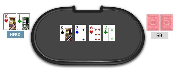 пример контроля банка в покере
