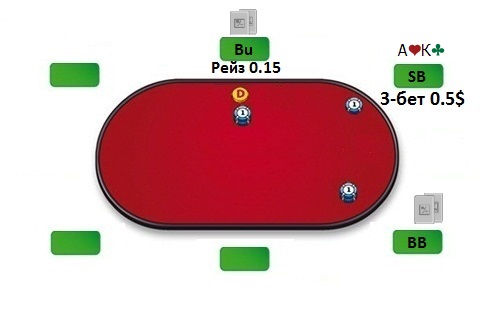 размер трибета в покере