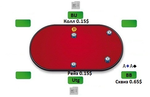 сквиз в покере