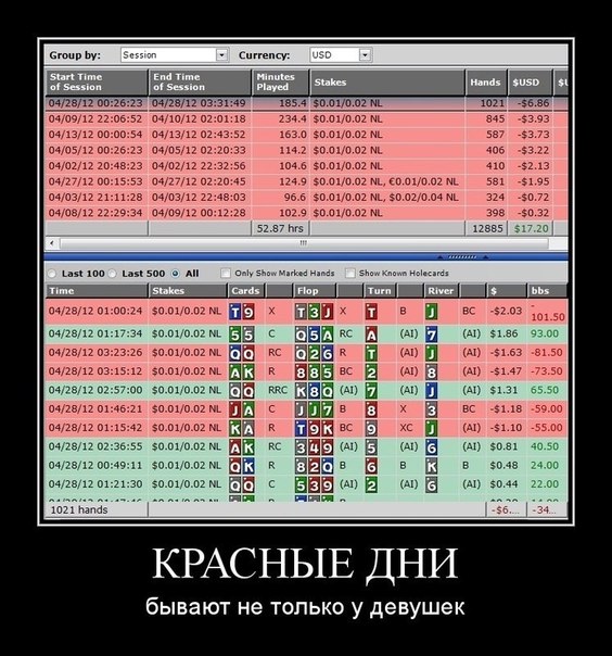 покер прикольные картинки demotivatori-poker26