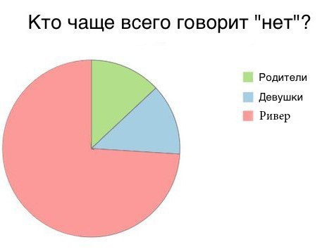 покер шутки shytki-poker11