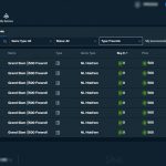 Популярные покер-румы с фрироллами без депозита в [year] году