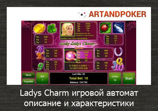 Ladys Charm игровой автомат описание и характеристики