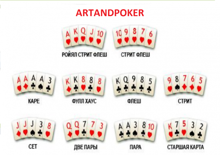 Классический покер сколько карт. Флеш комбинация в покере. Стрит флеш в покере комбинация. Комбинация Роял стрит флеш. Роял флеш в покере комбинация.